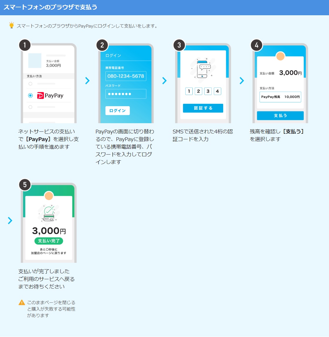 買物に関するq A 名探偵コナンプラザ 公式オンライン会場